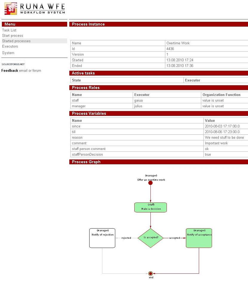 WF-system Demo description ris10.jpg