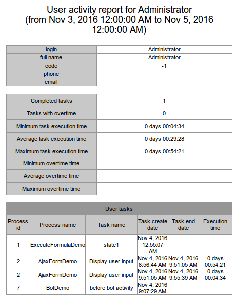 JasperReports en11.png