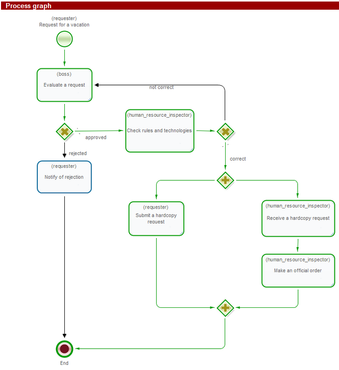 Tutorial en 1 73.png