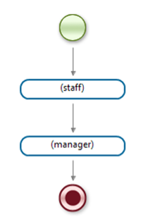 WF-system Demo Report pic1.png