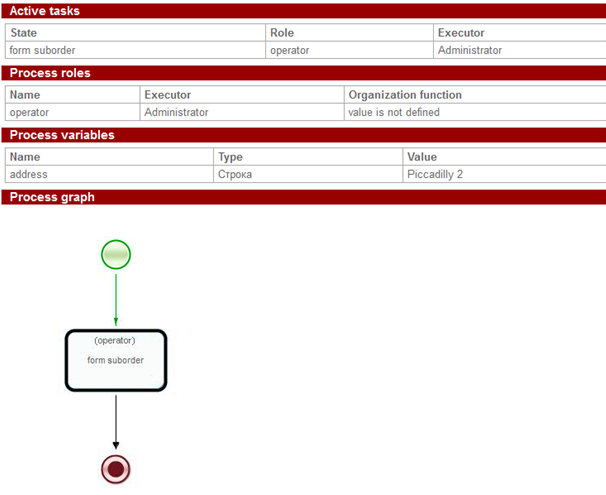WF-system Demo Multi en pic5 1.png