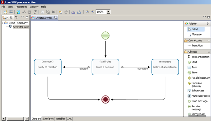 DevOvertimeWork en 2.png