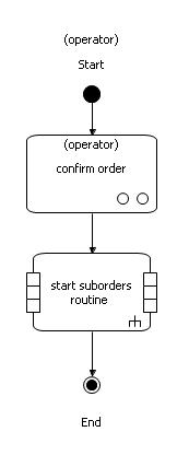 WF-system Demo description ris28.jpg