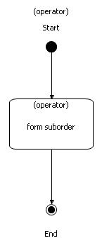 File:20110426084049!WF-system Demo description ris29.jpg